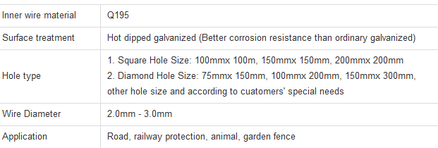 Bto 30 Galvanized 7.5cm X 15cm Razor Wire Fence Materials: Hot dipped satinless steel. 