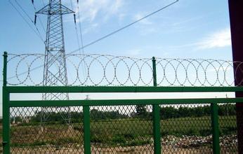 The Introduction of Flat Wrapped Razor Wire
