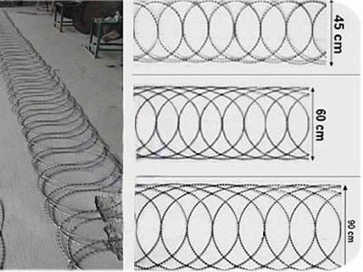 Flat Wrapped Razor Wire-Good Quality with Lower Price and Space