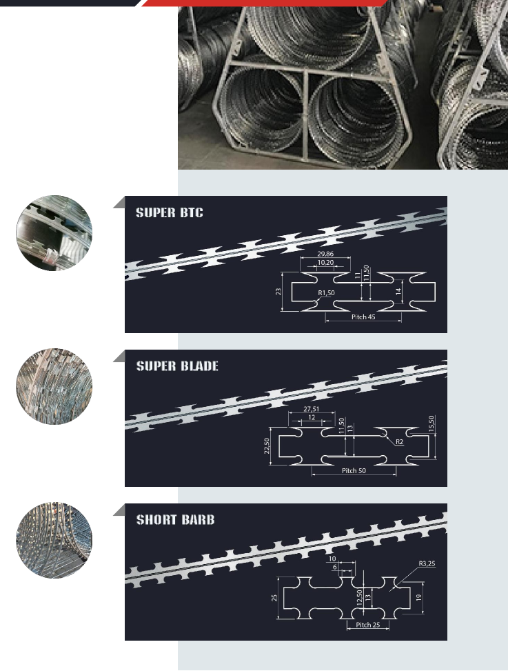 Rapid-Wire-Deployment-System